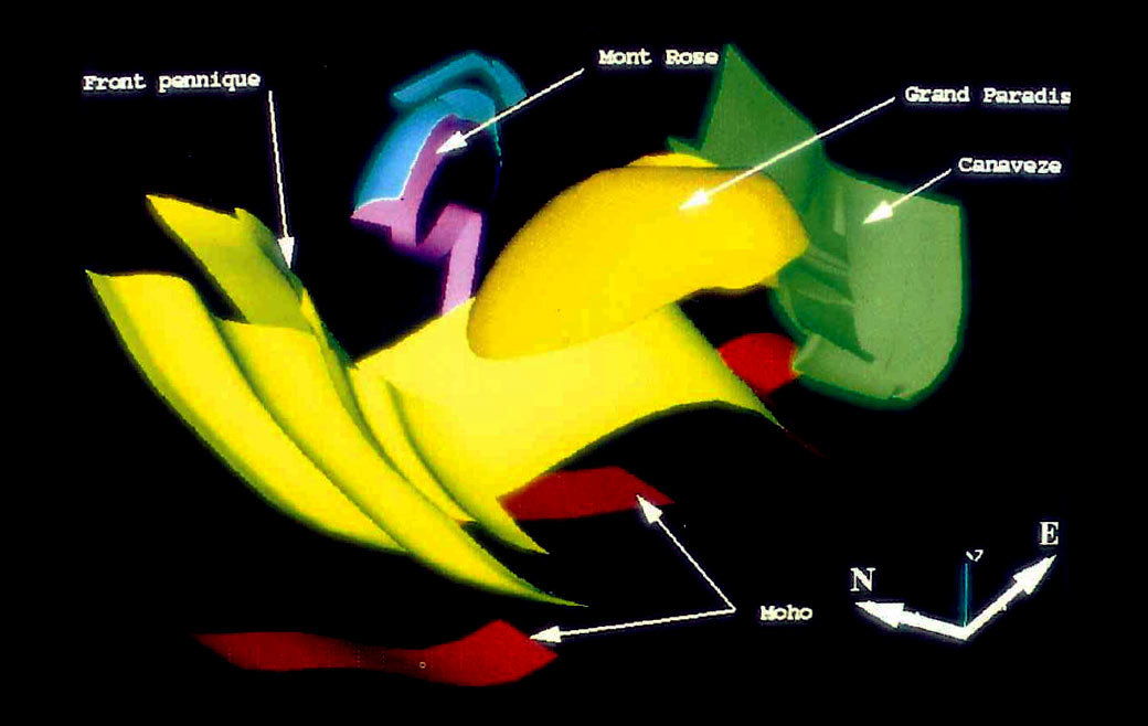 Exemple d'imagerie en trois dimensions du sous-sol avec le programme scientifique national GéoFrance 3D. (France, 1995).