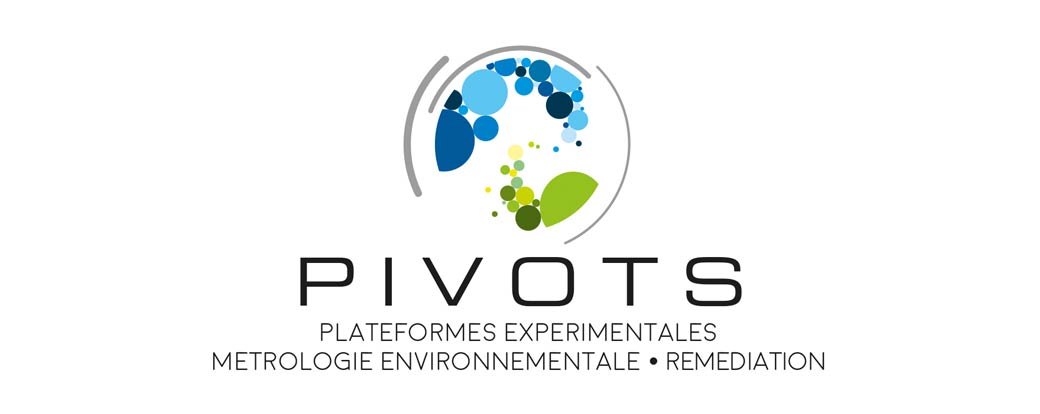 Pivots